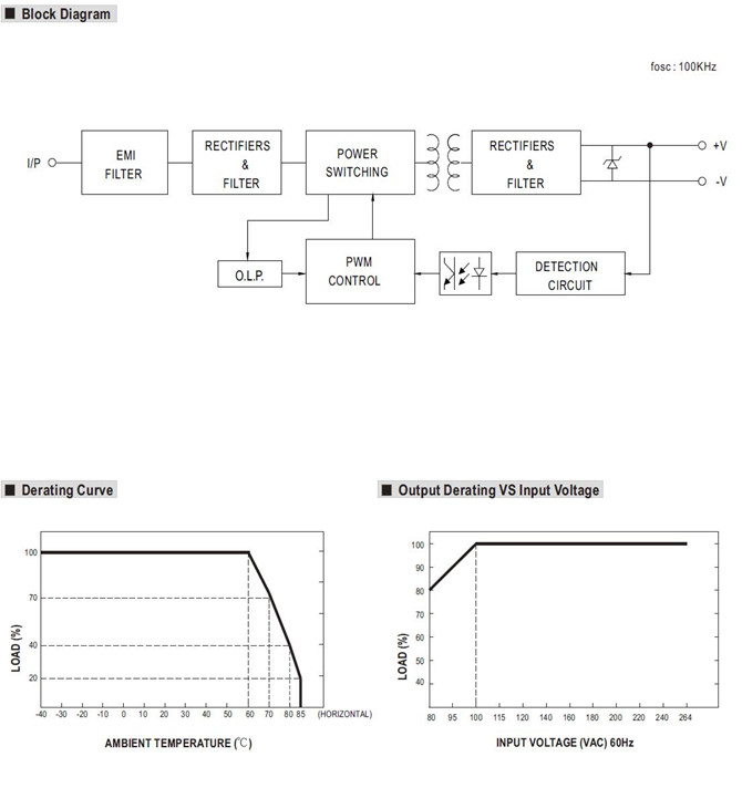 Meanwell MFM-05-5 Mechanical Diagram