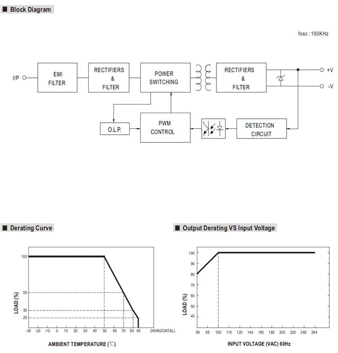 Meanwell MFM-10-5 Mechanical Diagram