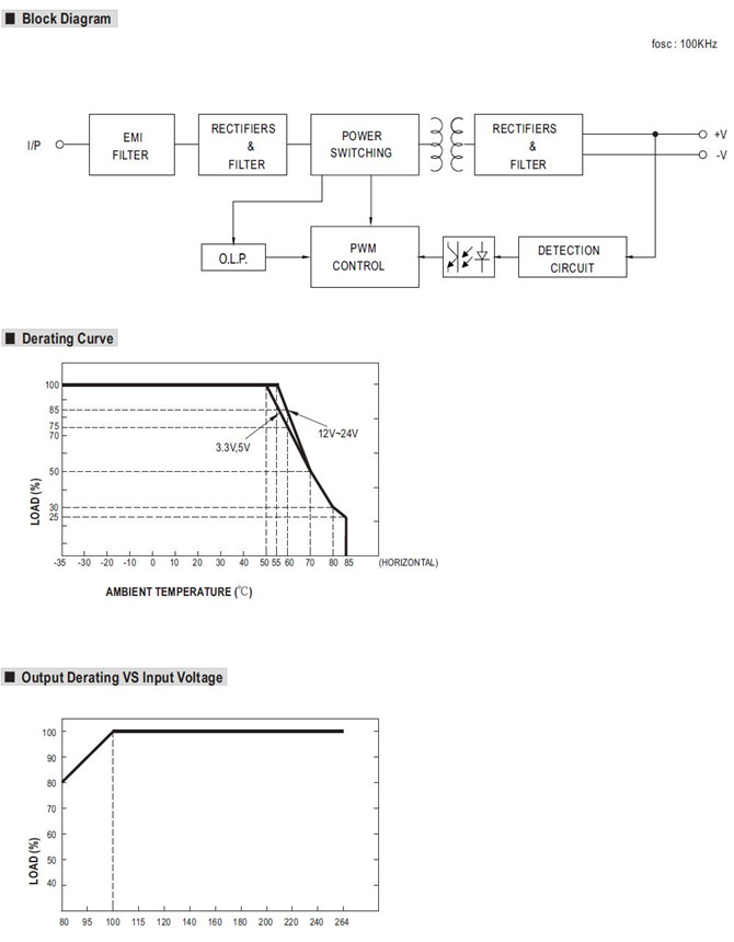 Meanwell MFM-15-3.3 Mechanical Diagram