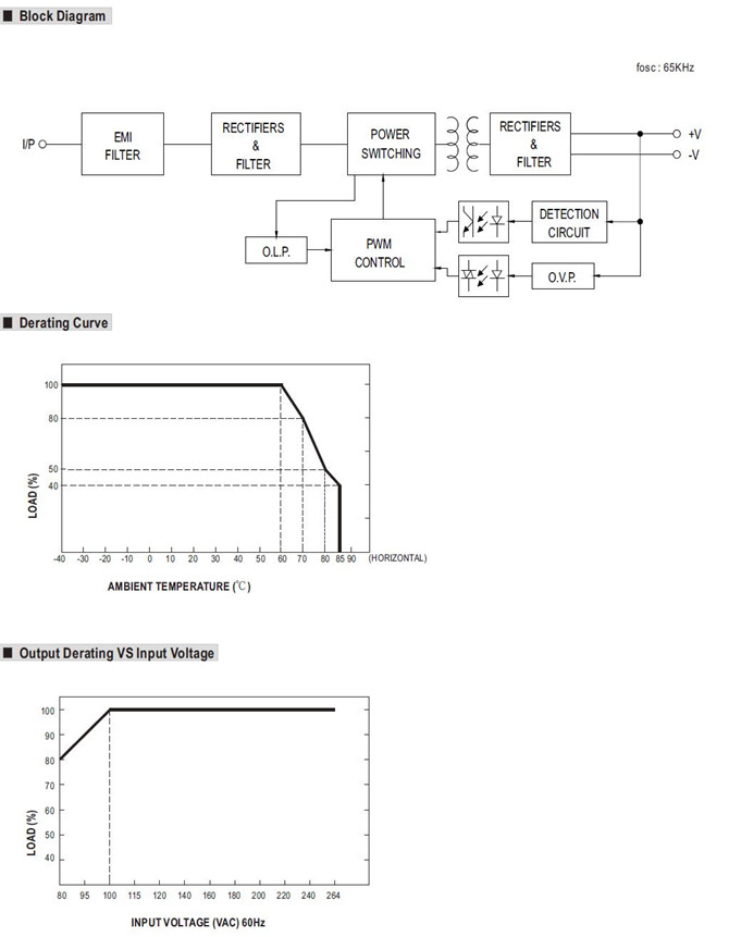 Meanwell MFM-30-5 Mechanical Diagram