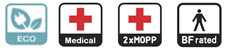 Meanwell MFM-05 Series Applications