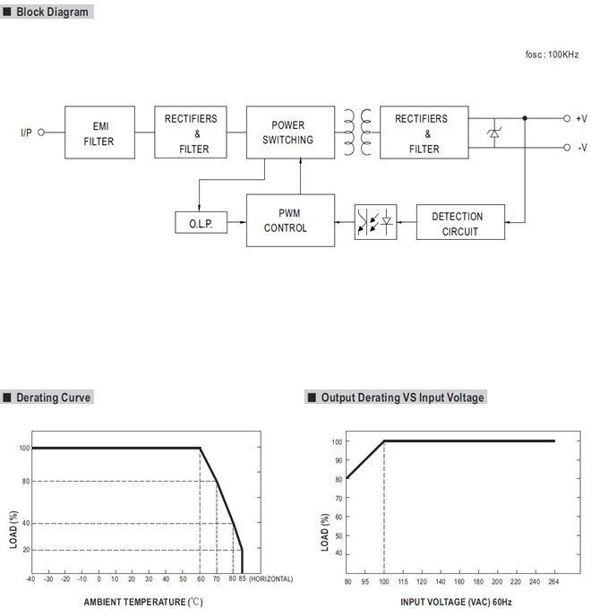 Meanwell MPM-05-5 Mechanical Diagram