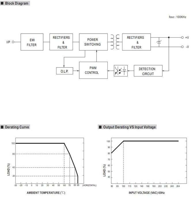 Meanwell MPM-10 Series Mechanical Diagram