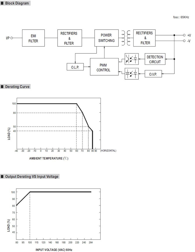 Meanwell MPM-30 Series Mechanical Diagram