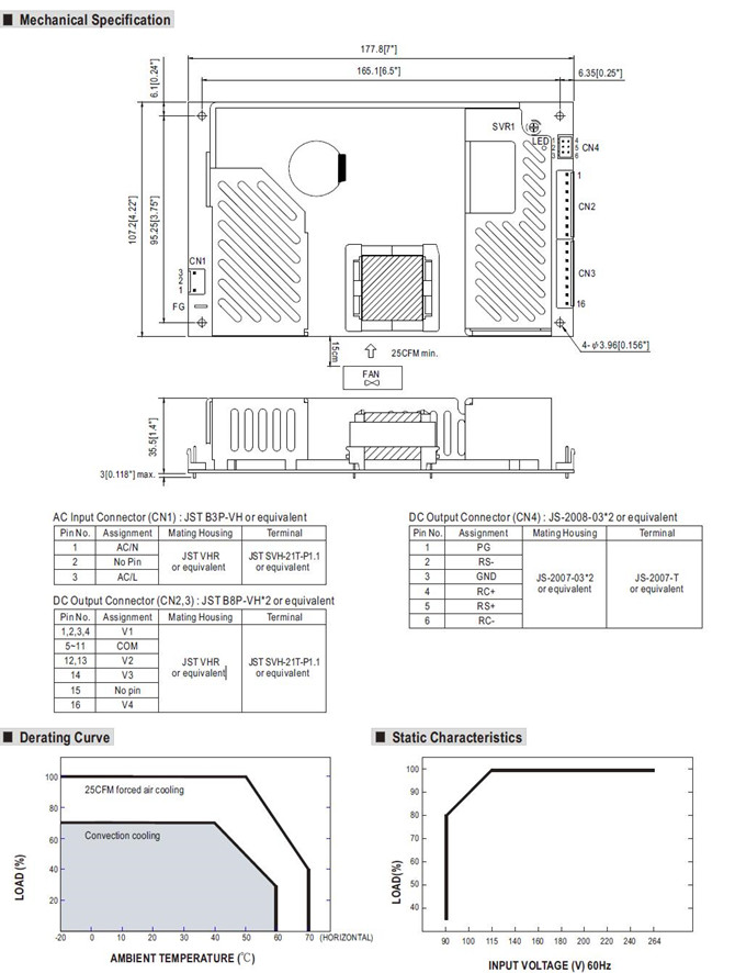 Meanwell MPQ-200F Mechanical Diagram