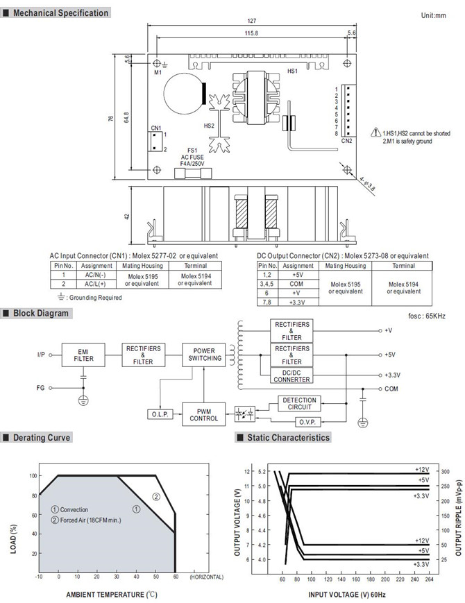 Meanwell PT-6503