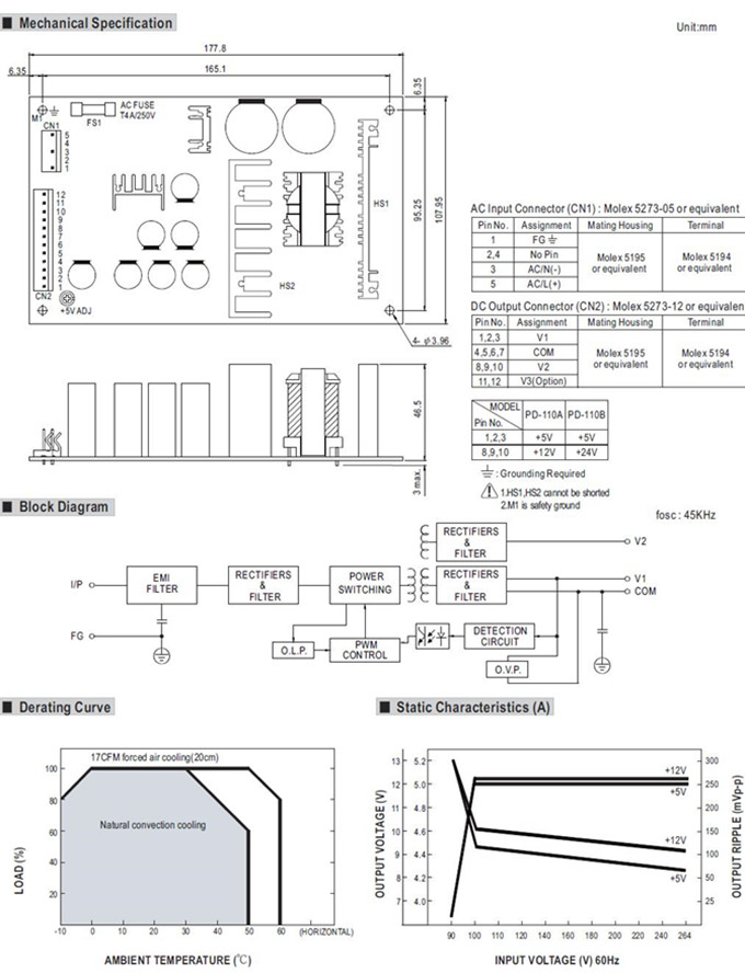 Meanwell PD-110 Series Mechanical Diagram