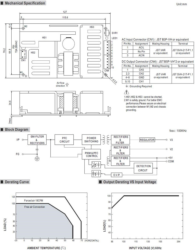 Meanwell PPT-125A Mechanical Diagram 