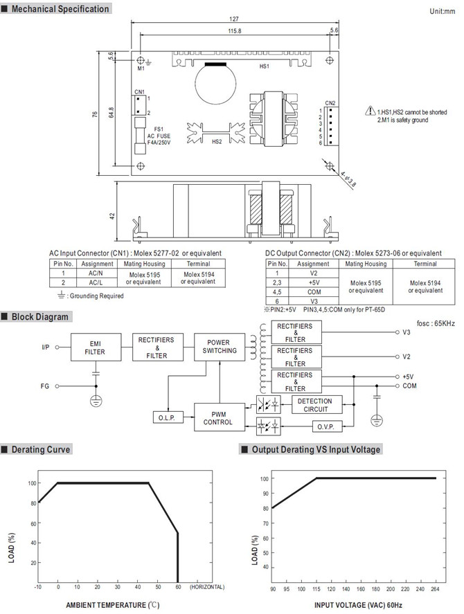 Meanwell PT-65 Series Mechanical Diagram
