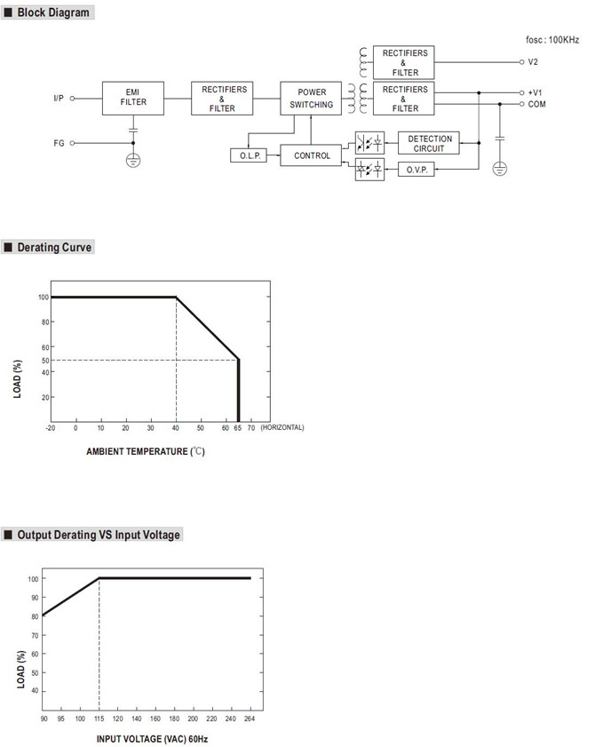 Meanwell RPD-60B Mechanical Diagram