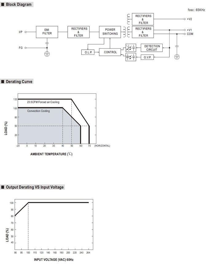 Meanwell RPD-75 Series Mechanical Diagram