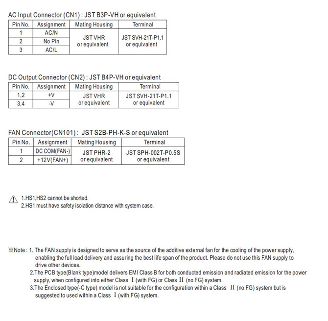 Meanwell RPS-120-12 Mechanical Diagram