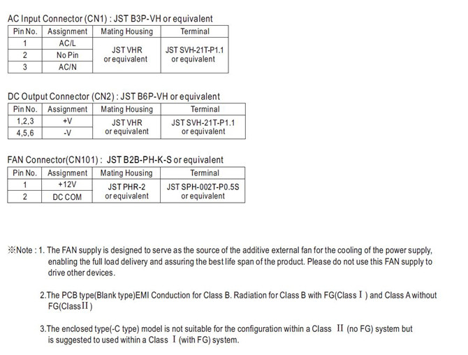 Meanwell RPS-200 Series Mechanical Diagram