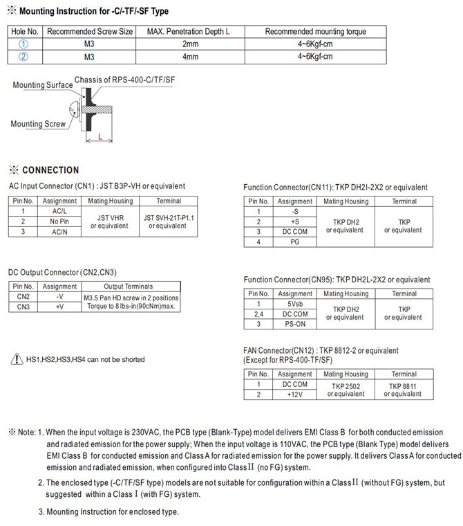 Meanwell RPS-400-24 Mechanical Diagram