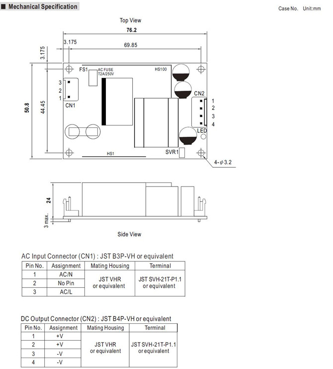 Meanwell RPS-45 Series Applications