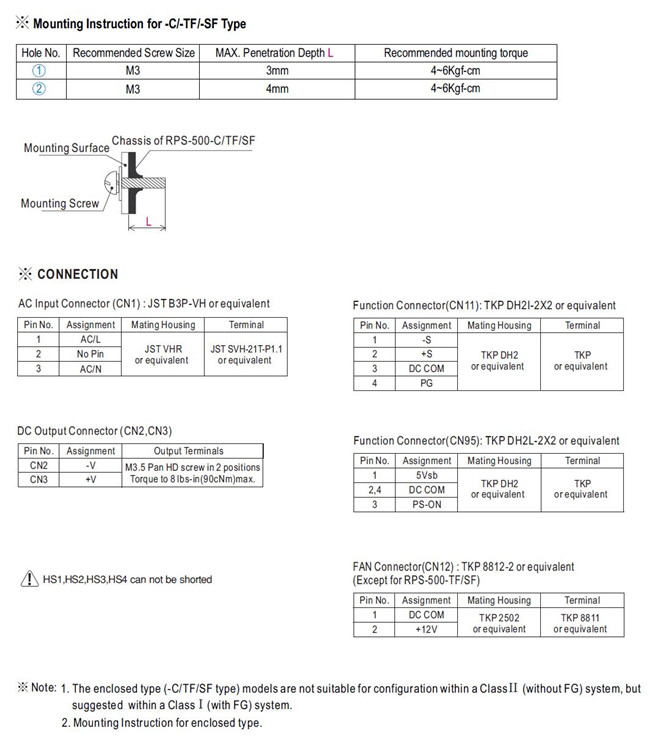 Meanwell RPS-500-24 Mechanical Diagram