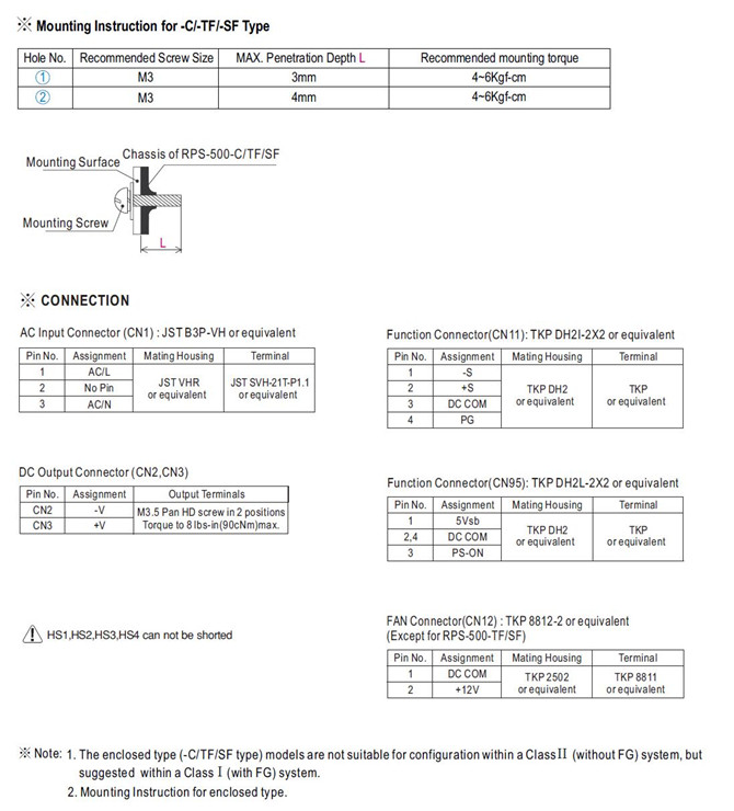 Meanwell RPS-500-48 Mechanical Diagram