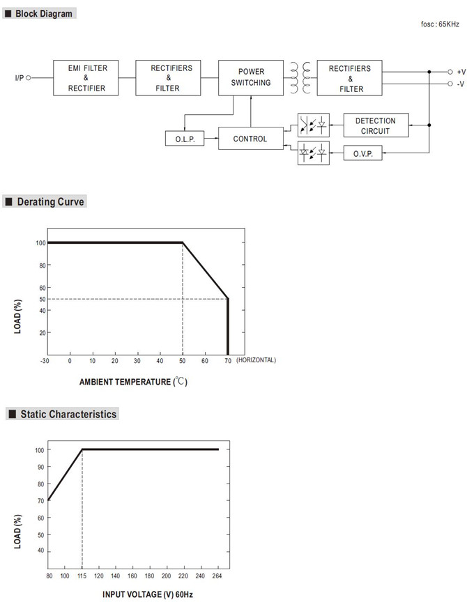 Meanwell RPS-65-15 Mechanical Diagram