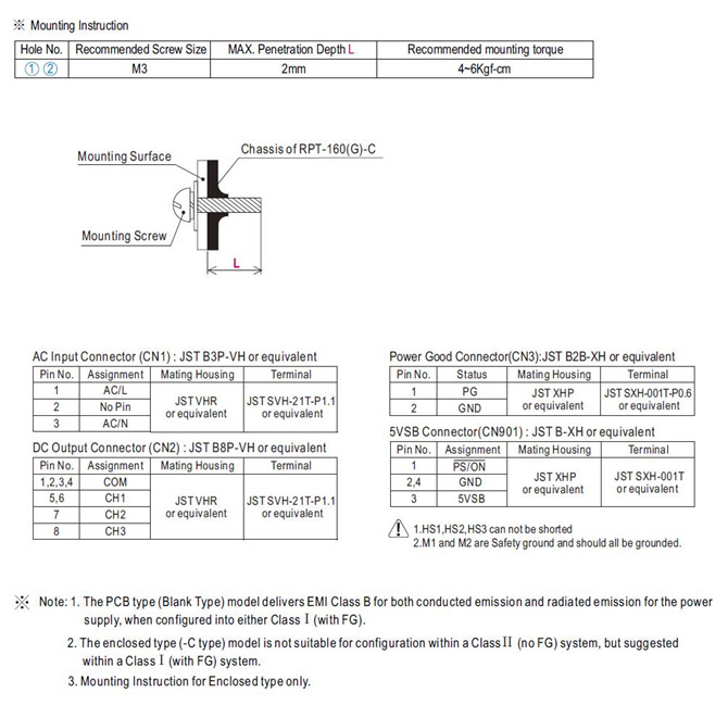 Meanwell RPT (G)-160D-C Mechanical Diagram