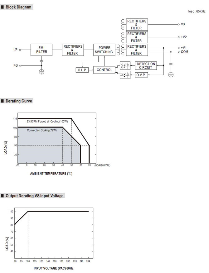 Meanwell RPT-75A Mechanical Diagram