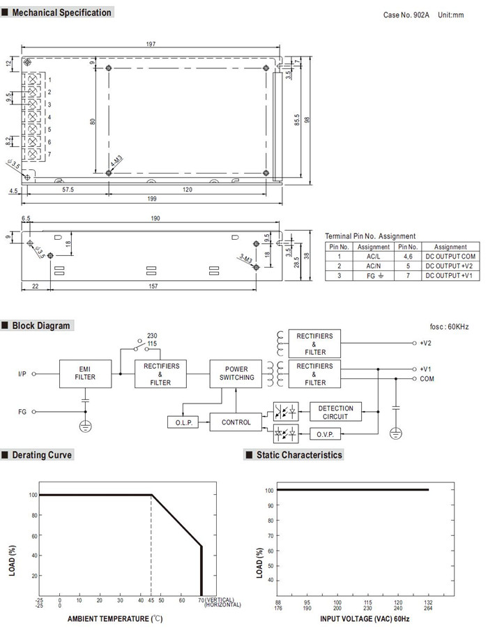Meanwell RID-125-1224 Mechanical Diagram