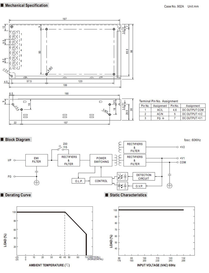 Meanwell RD-125A Mechanical Overview