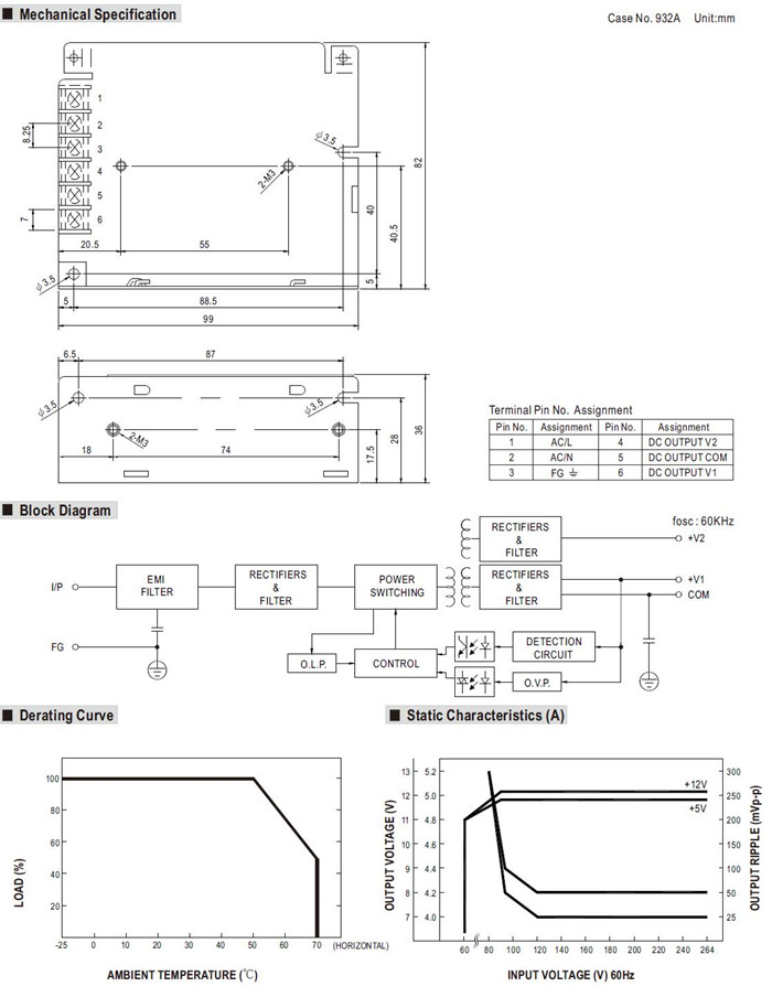 Meanwell RD-3513 Features