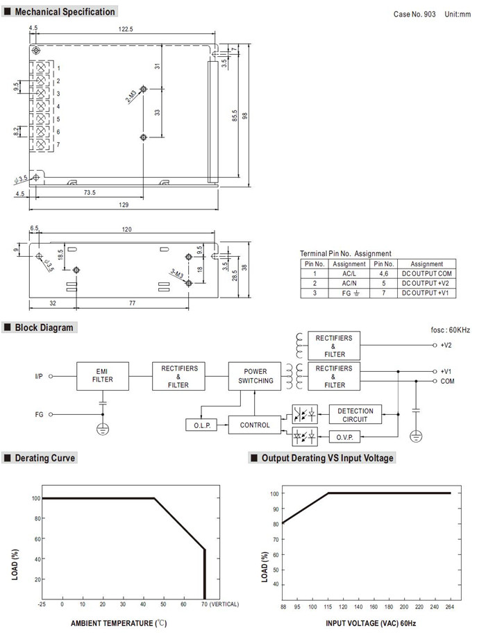 Meanwell RD-85 Series Features