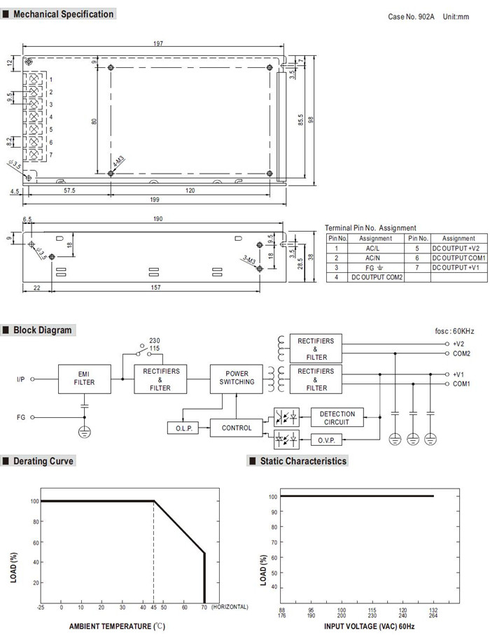 Meanwell RID-125 Series Mechanical Diagram