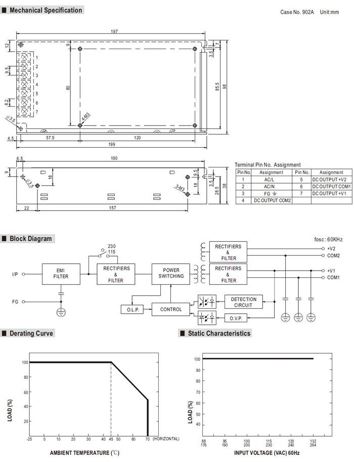 Meanwell RID-125-1205 Features