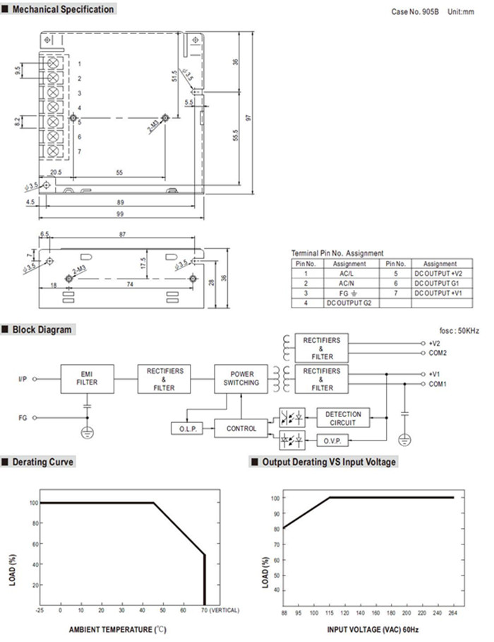 Meanwell RID-50B Mechanical Diagram