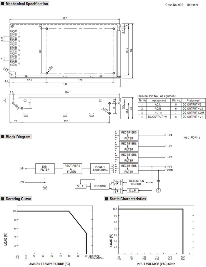 Meanwell RQ-125B Mechanical Diagram