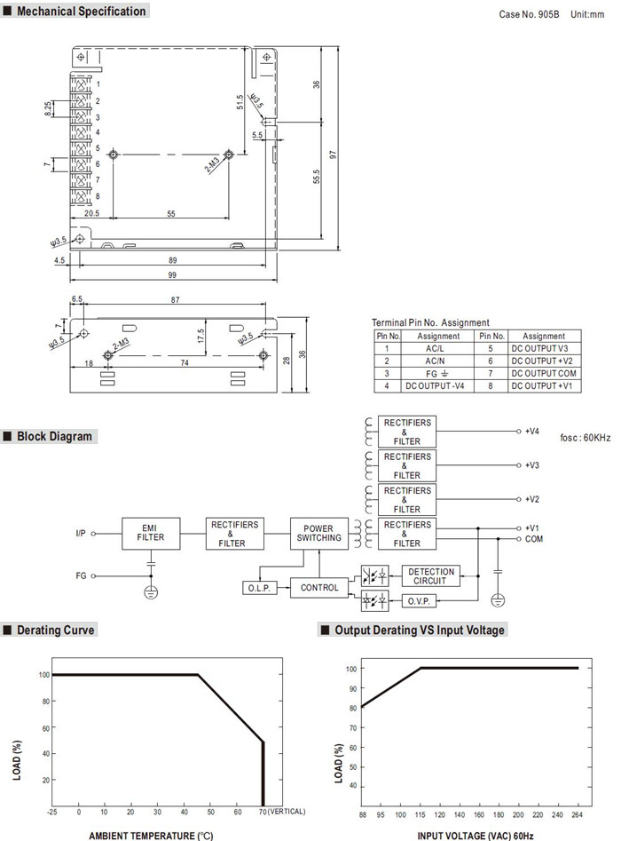 Meanwell RQ-50C Mechanical Diagram