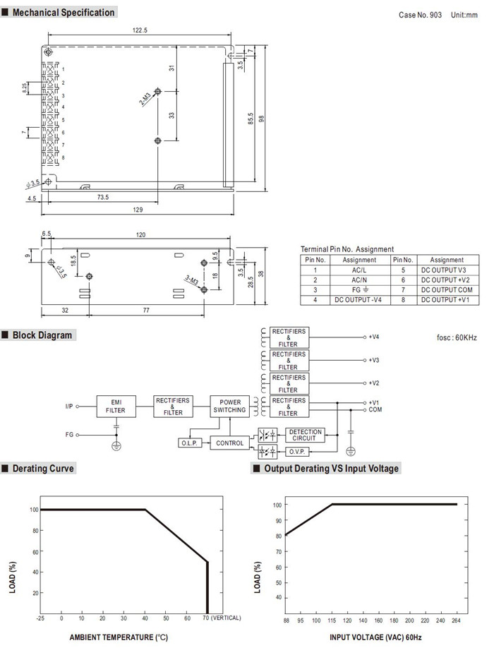 Meanwell RQ-65 Series Mechanical Diagram