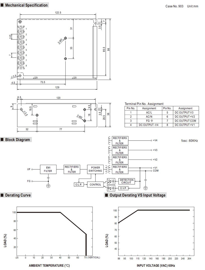 Meanwell RQ-65B Mechanical Diagram