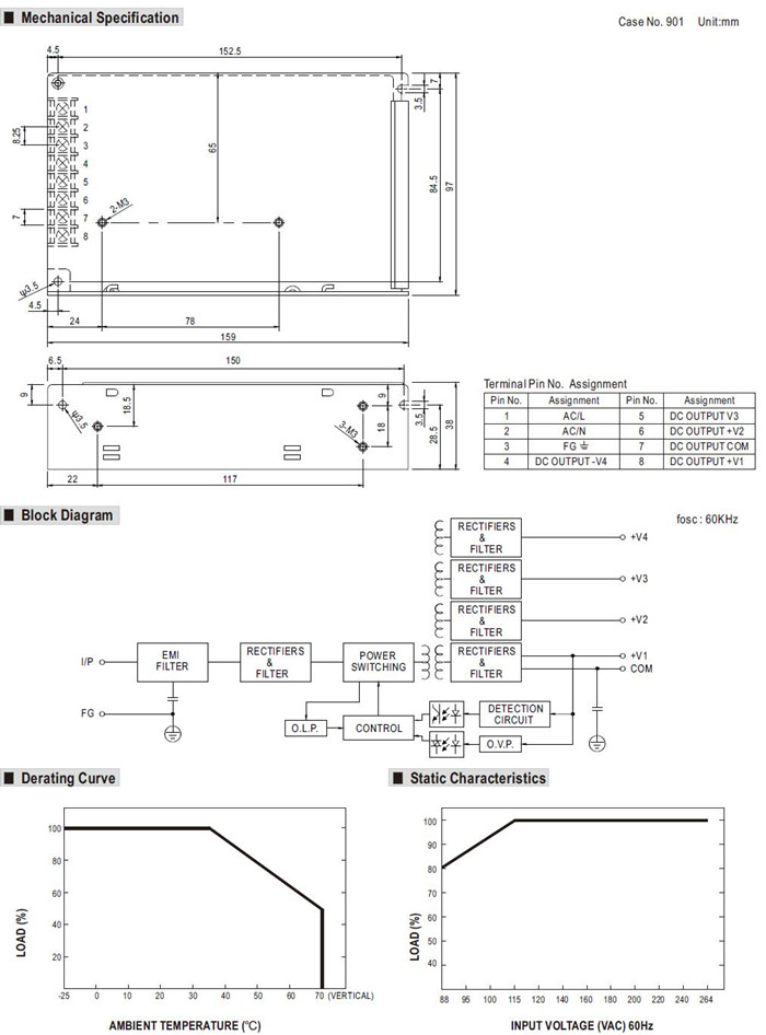 Meanwell RQ-85D Mechanical Diagram