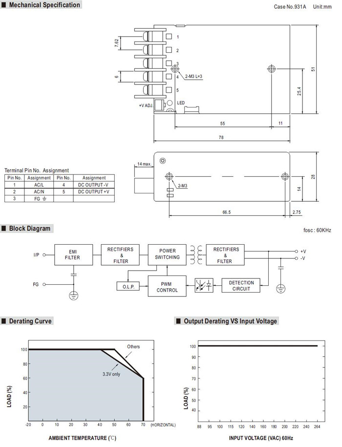 Meanwell RS-25-12 Mechanical Diagram