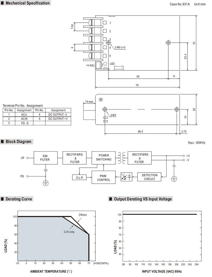 Meanwell RS-25-5 Mechanical Diagram