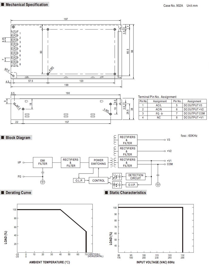 Meanwell RT-125B Mechanical Diagram