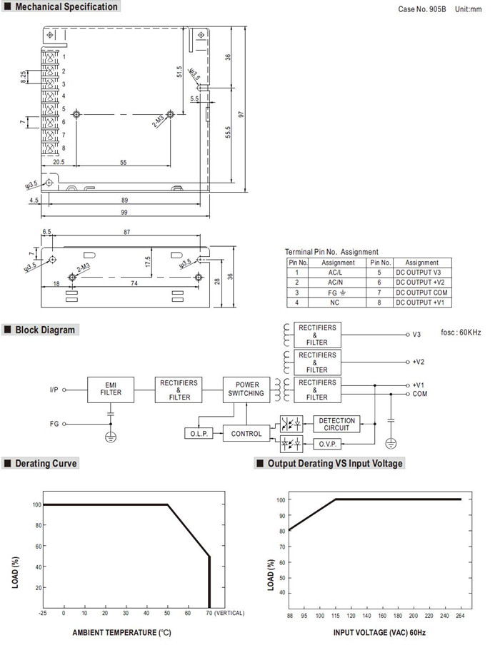 Meanwell RT-50A Mechanical Diagram