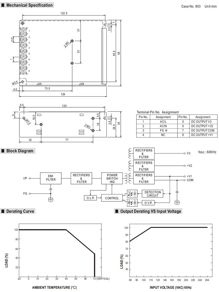Meanwell RT-65D Mechanical Diagram