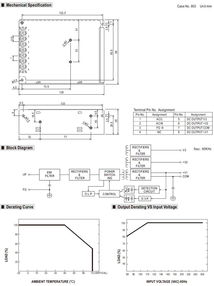 Meanwell RT-65 Mechanical Diagram