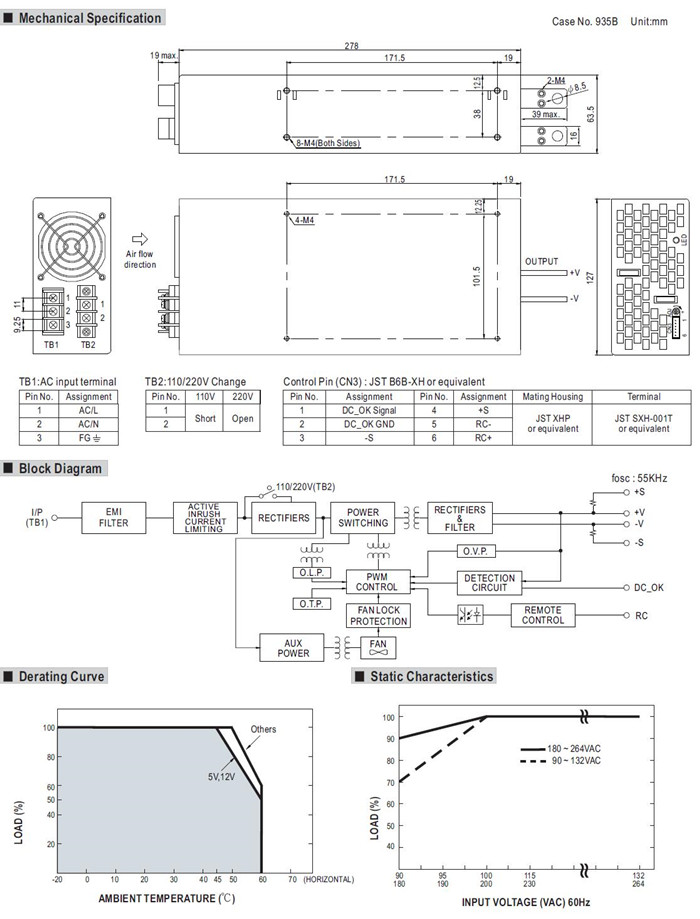 Meanwell SE-1000-5 Mechanical Diagram