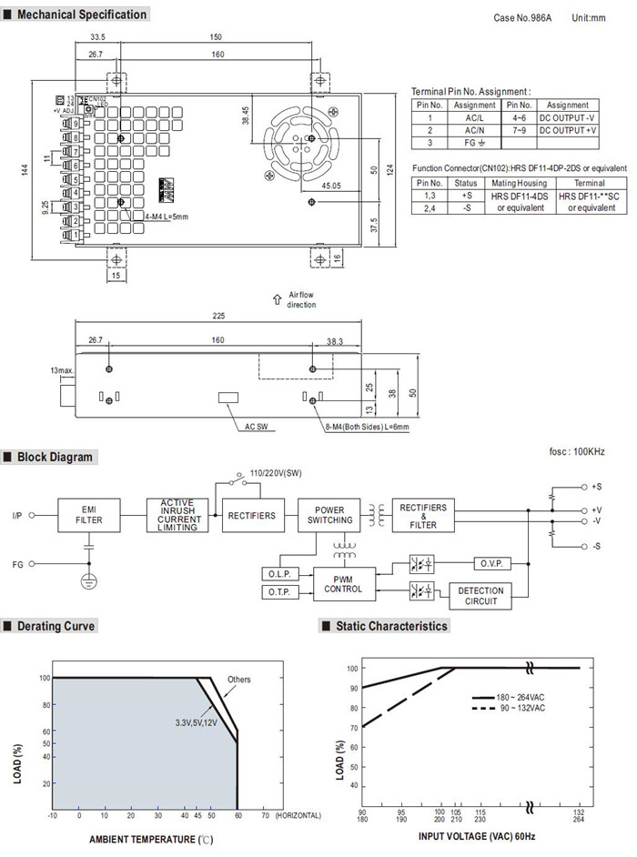 Meanwell SE-450-12 Mechanical Diagram