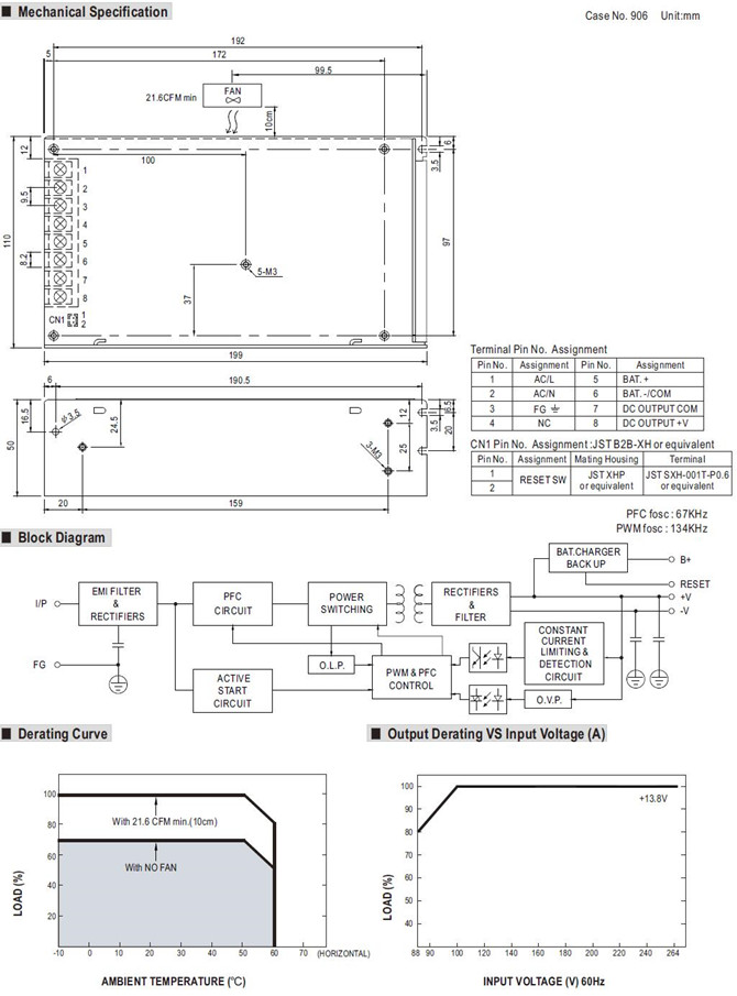 Meanwell AD-155 Series Mechanical Diagram