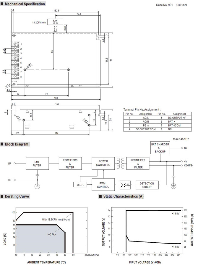 Meanwell AD-55B Mechanical Diagram