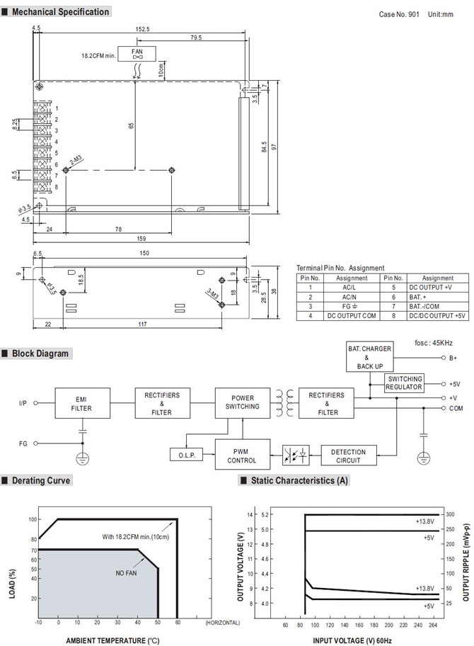 Meanwell ADD-55 Series Mechanical Diagram