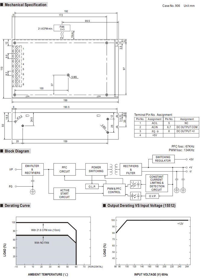 Meanwell ADS-15512 Mechanical Diagram