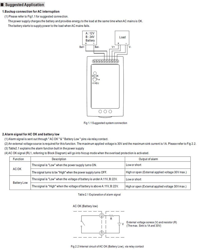 Meanwell DRC-100 Series Mechanical Diagram