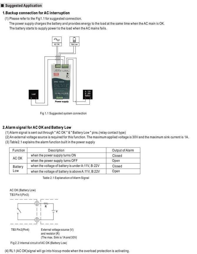 Meanwell DRC-180A Mechanical Diagram